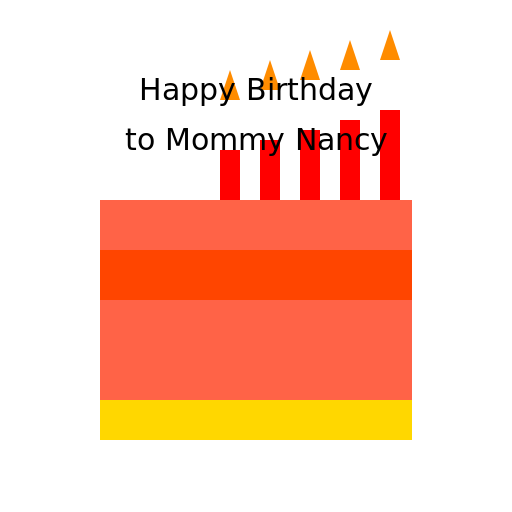 Happy Birthday to Mommy Nancy - DrawGPT