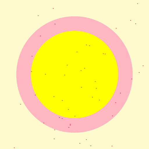 The Power of Allergies - DrawGPT