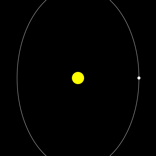 Elliptical Orbit - DrawGPT
