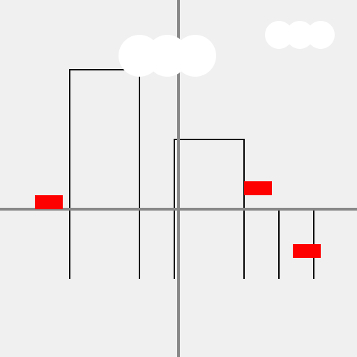 Architect Line Draftsman Style - Manhattan - DrawGPT