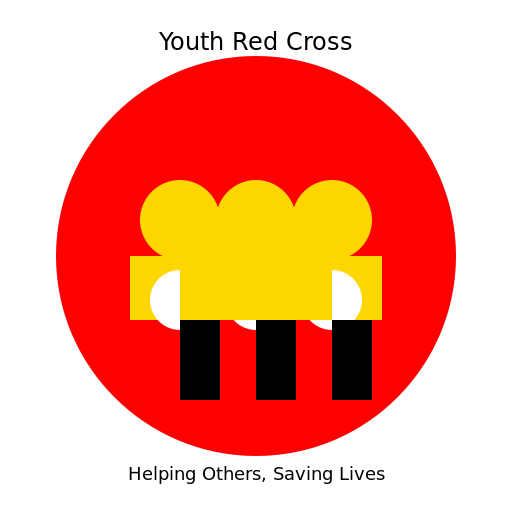 Youth Red Cross Activities - DrawGPT