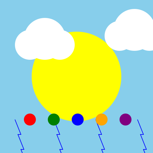 Weather Dashboard Logo - DrawGPT