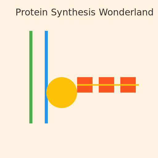 Protein Synthesis Wonderland - DrawGPT