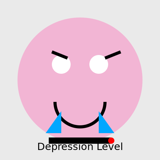 Depressed College Years - DrawGPT