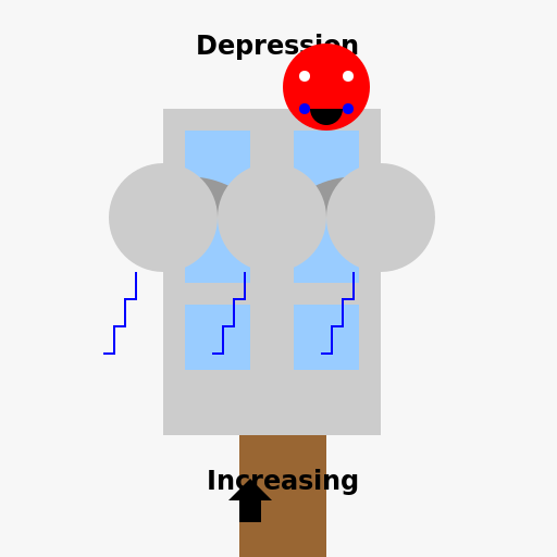 Depression Increasing During College - DrawGPT