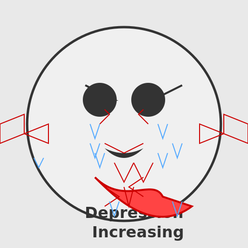 Depression Increasing - A Visual Representation of Emotions - DrawGPT