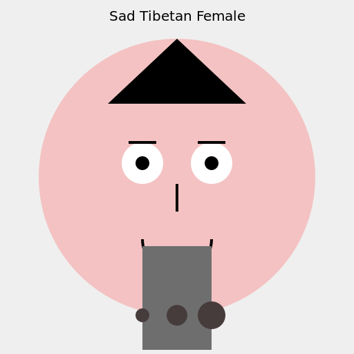 Sad Tibetan Female - DrawGPT