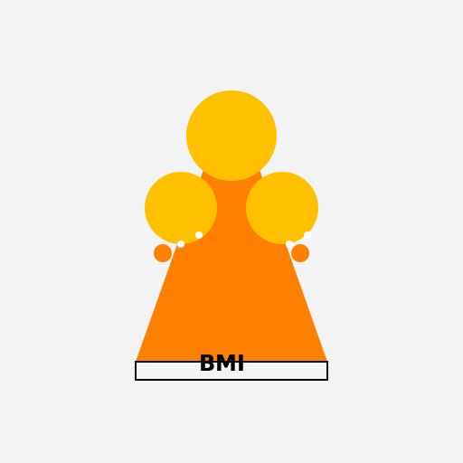 What is Your Body Mass Index? - DrawGPT