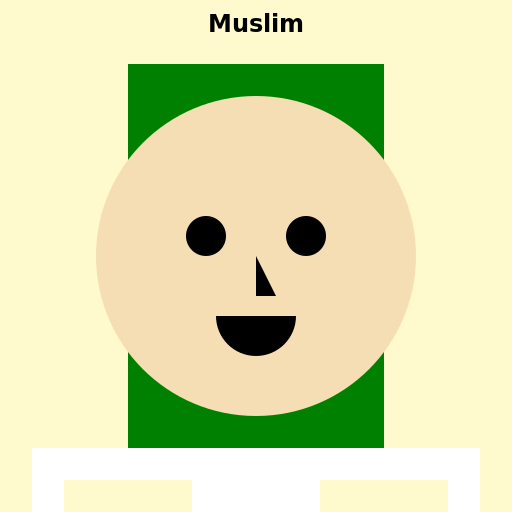 Muslim - DrawGPT
