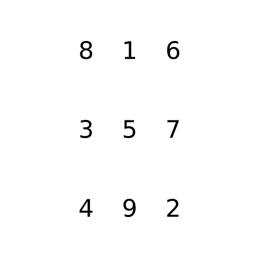Number Square - DrawGPT
