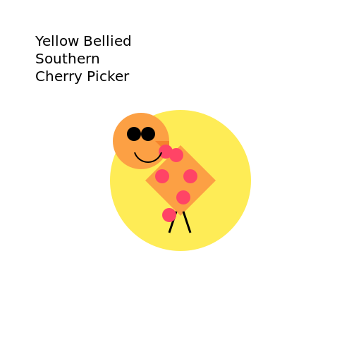 Yellow Bellied Southern Cherry Picker Bird - DrawGPT