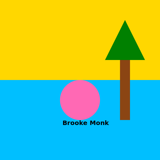 Brooke Monk at the Beach with Bikini - DrawGPT