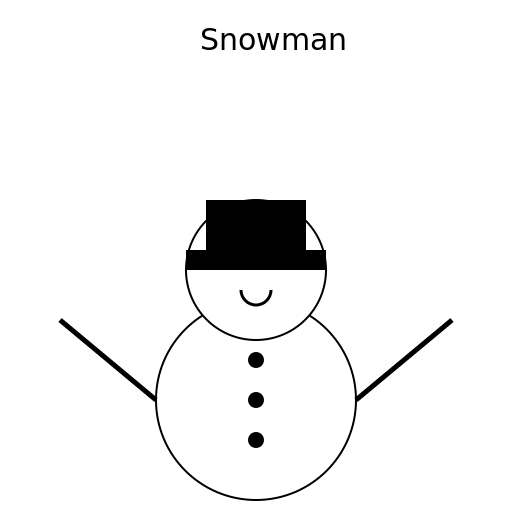 Snowman - DrawGPT