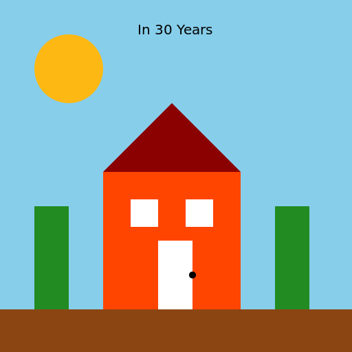 A House in 30 Years - DrawGPT