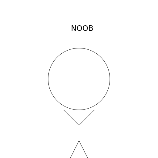 Noob - DrawGPT