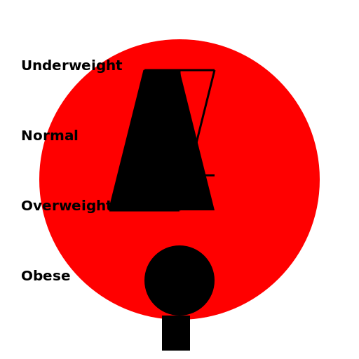 BMI Calculator Logo - DrawGPT