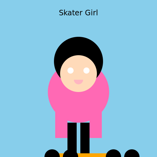 Skater Girl - DrawGPT