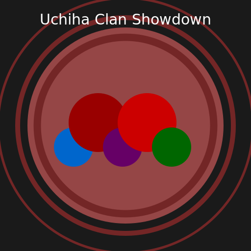 Uchiha Clan Showdown - DrawGPT