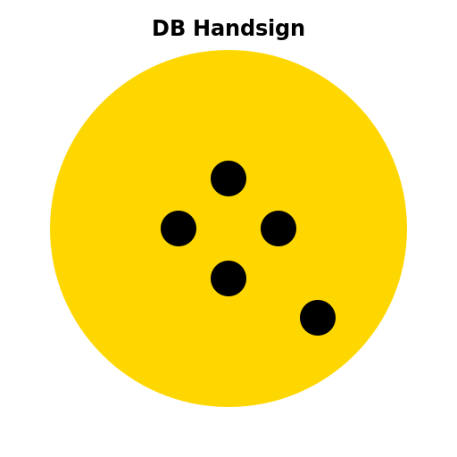 DB Handsign - DrawGPT