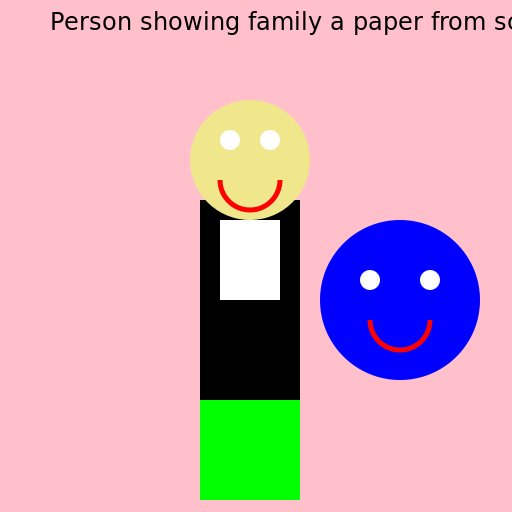 Person showing family a paper from school with unhappy sibling behind - DrawGPT