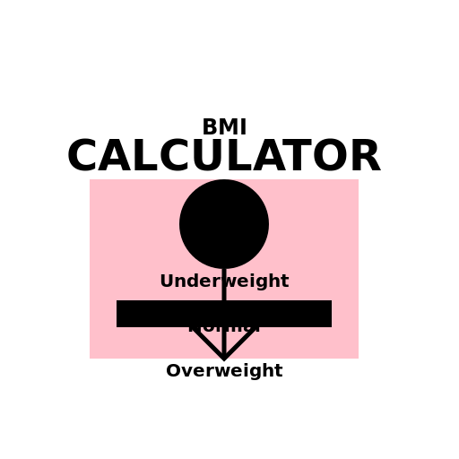 BMI Calculator - DrawGPT