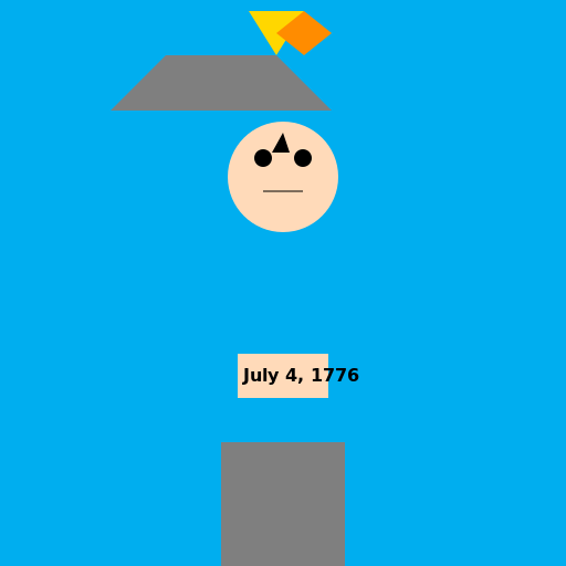 Statue of Liberty - DrawGPT