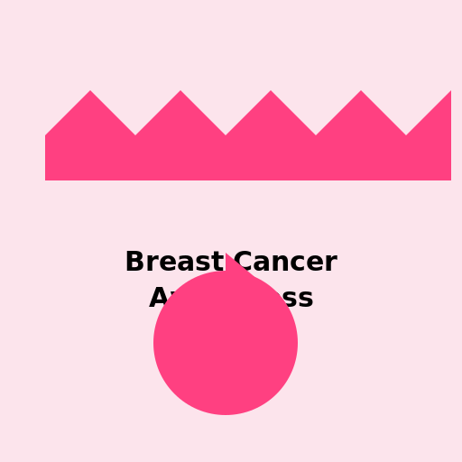 Breast Cancer Awareness Poster - DrawGPT