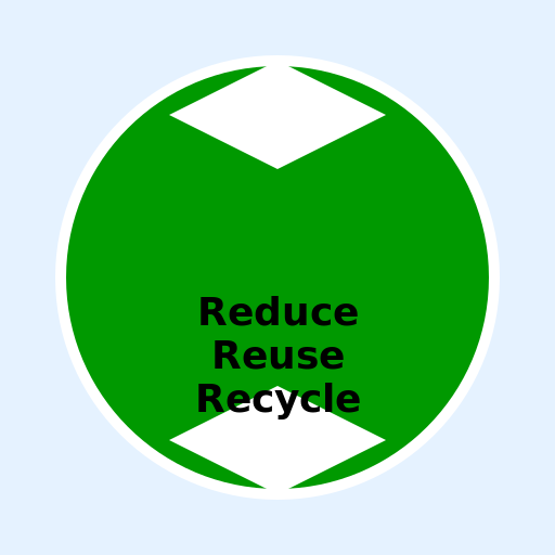 Reduce Reuse Recycle - Our Choice, Our Future - DrawGPT