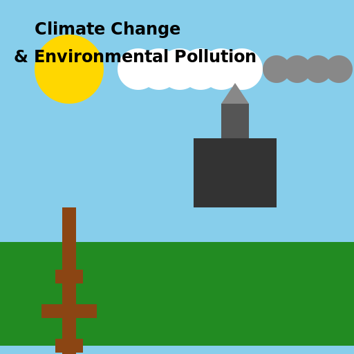 Climate Change and Environmental Pollution - DrawGPT