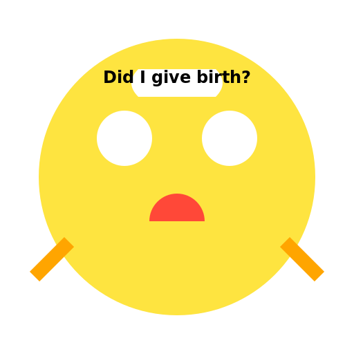 SpongeBob's Dislocated Hands and Speech Bubble - DrawGPT