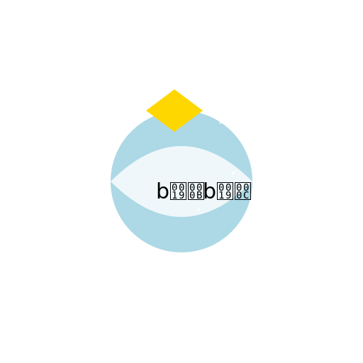 Fairy with Cancer and Leo Attributes - DrawGPT