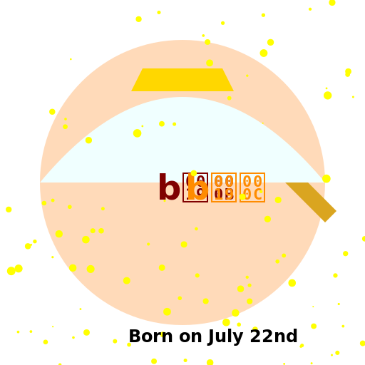 Fairy with Cancer and Leo Attributes - DrawGPT