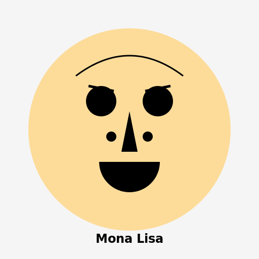The Mona Lisa - DrawGPT