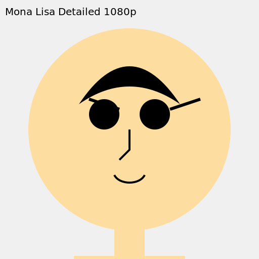 Mona Lisa Detailed 1080p - DrawGPT