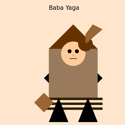 Baba Yaga - DrawGPT