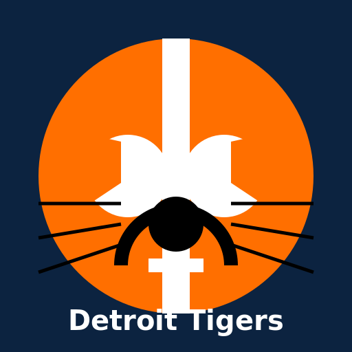 Detroit Tigers Logo - DrawGPT