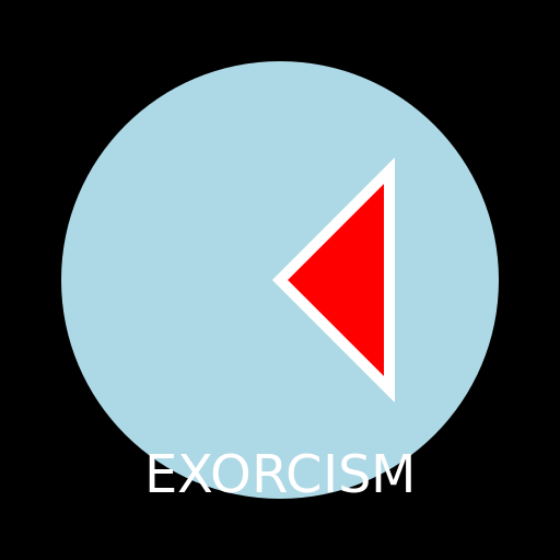 Exorcism - DrawGPT