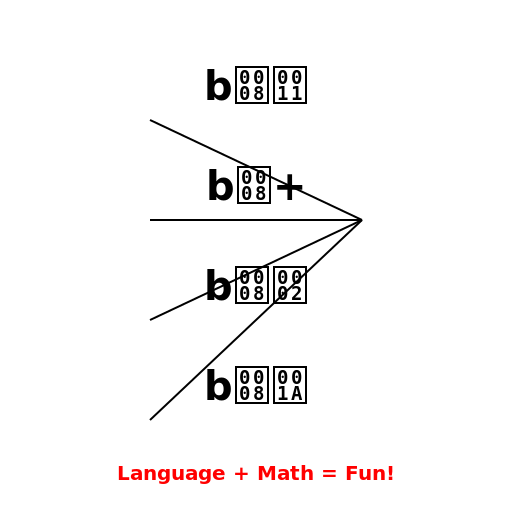 Mathematical Representation of Language - DrawGPT