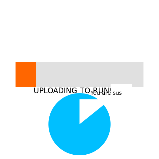 16% Bar with Uploading to Runway and Donald Ducc Clone Saying 'You are sus' - DrawGPT