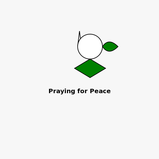 Emotional Tribute to Peace in Israel - DrawGPT