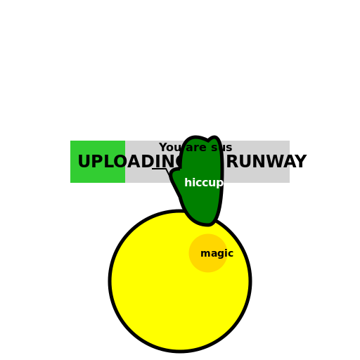 25% Bar with Uploading to Runway and DonaldDucc Clone - DrawGPT