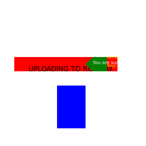 67% Bar with Uploading Text and DonaldDucc Clone with Speech Bubble - DrawGPT