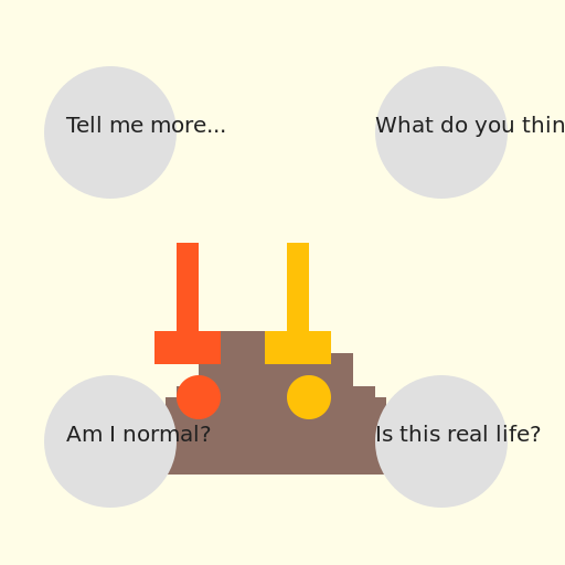 Psychoanalysis - DrawGPT