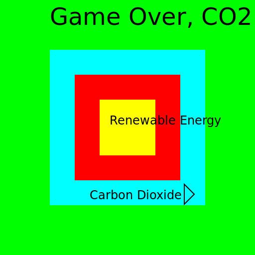 Carbon Dioxide to Renewable Energy Converter - DrawGPT