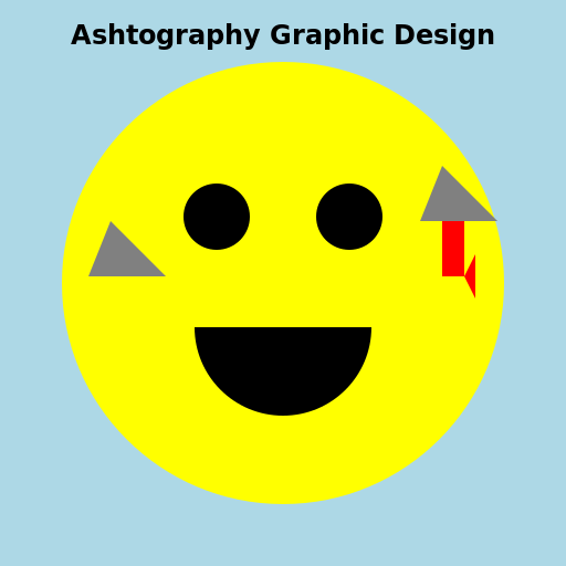 Ashtography Graphic Design - DrawGPT