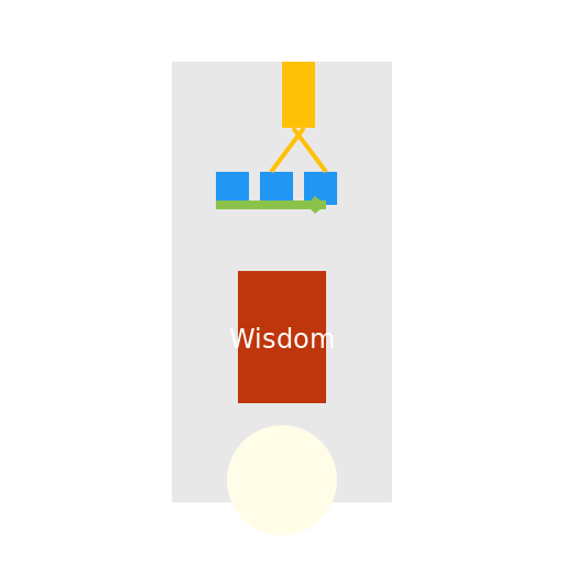 The Mentor's Guidance - DrawGPT