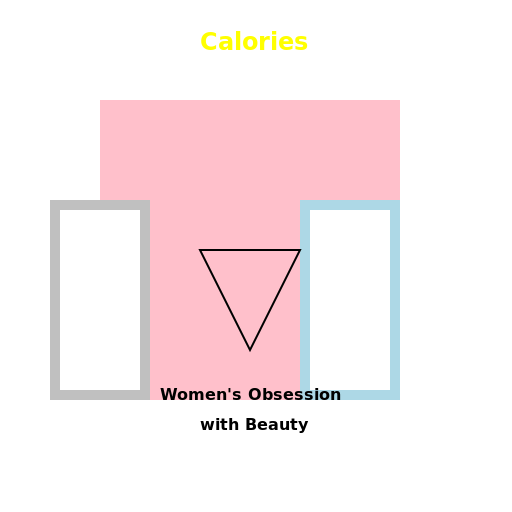 A Reflection on Beauty Obsession - DrawGPT