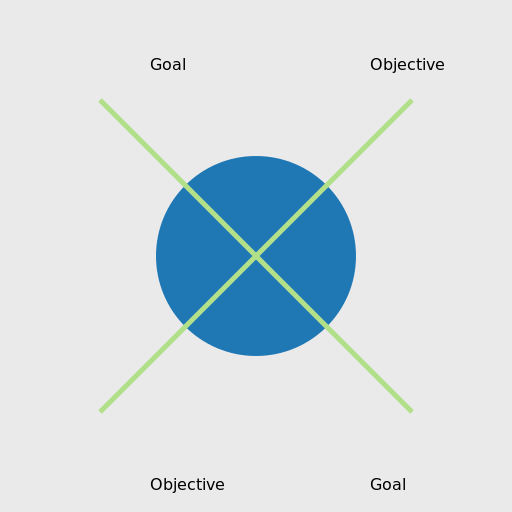 Individual Police Relations Diagram - DrawGPT