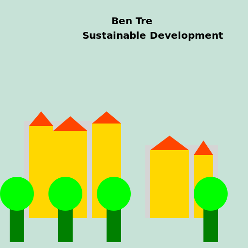 Ben Tre's Sustainable Development - DrawGPT