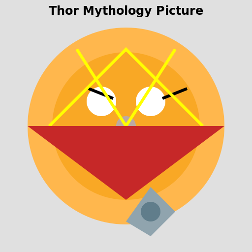 Thor Mythology Picture - DrawGPT